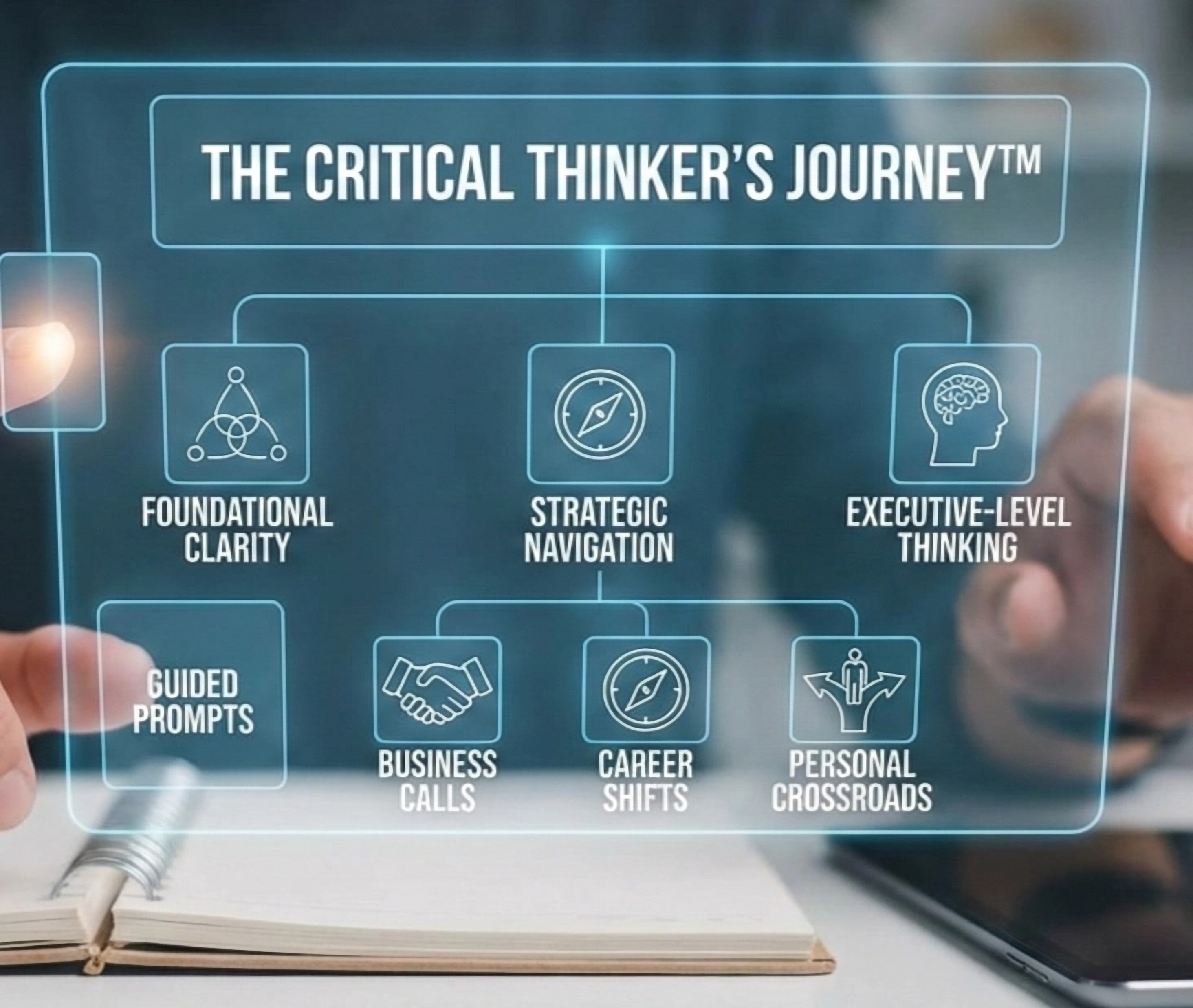 The Critical Thinker's Journey